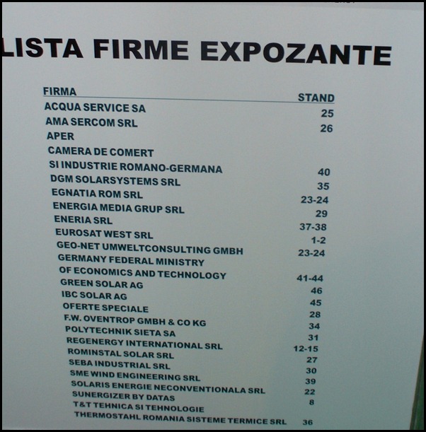 Lista Expozanti